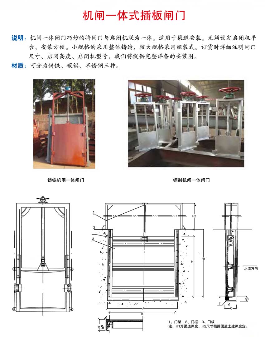 機閘一體式插板閘門(mén).jpg